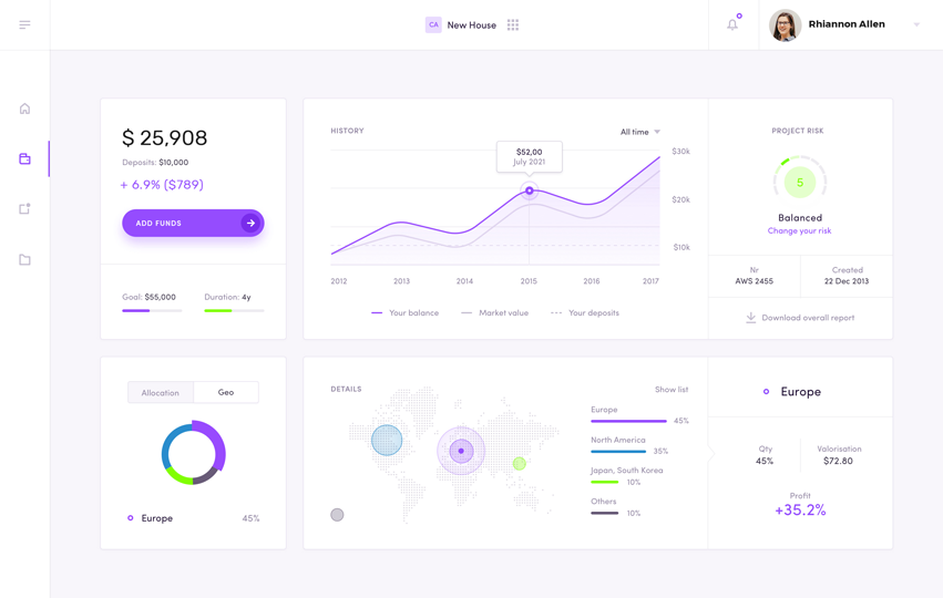 appon-process-right-image Manage your works