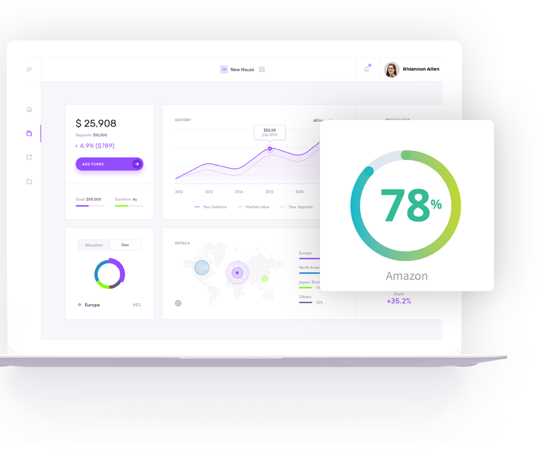 discover-sales-report